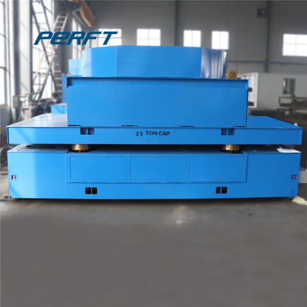 <h3>25 Tons Hydraulic Lifting Steel Plate Transfer Trolley</h3>
